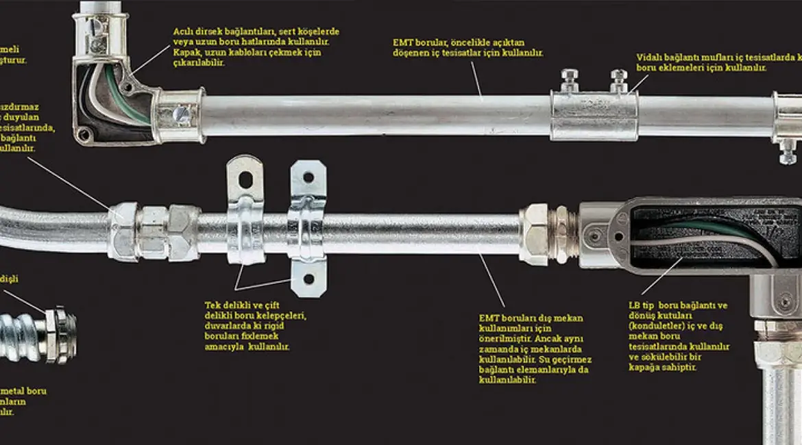 EMT Boru Tesisatı Nasıl Yapılmalı?