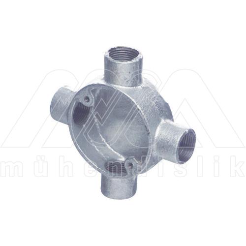 “X” Tip Buat (I.T.C.C.)