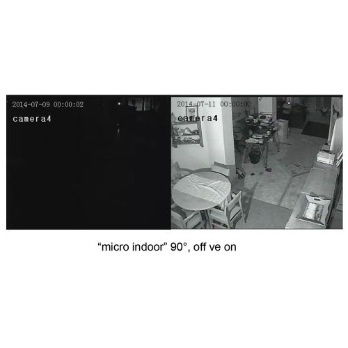 MICRO INDOOR INFRARED ILLUMINATOR (UNIVERSAL INFRARED)